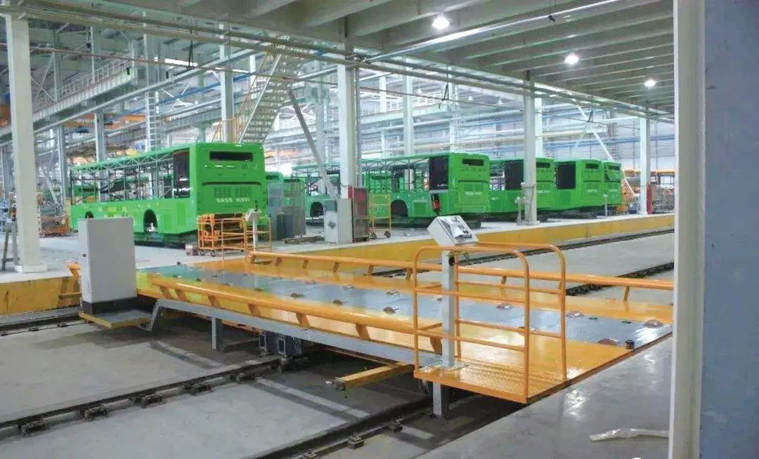 Industrial Coating Lines equipment detail 1