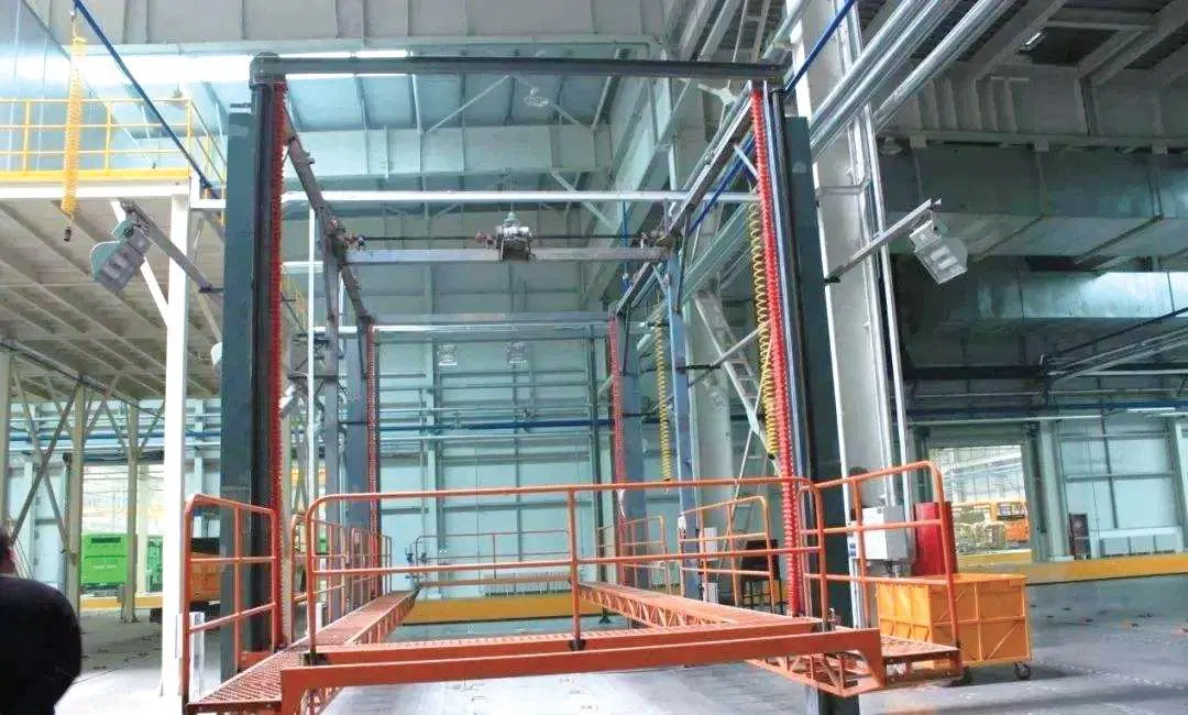 Industrial Coating Lines equipment detail 3